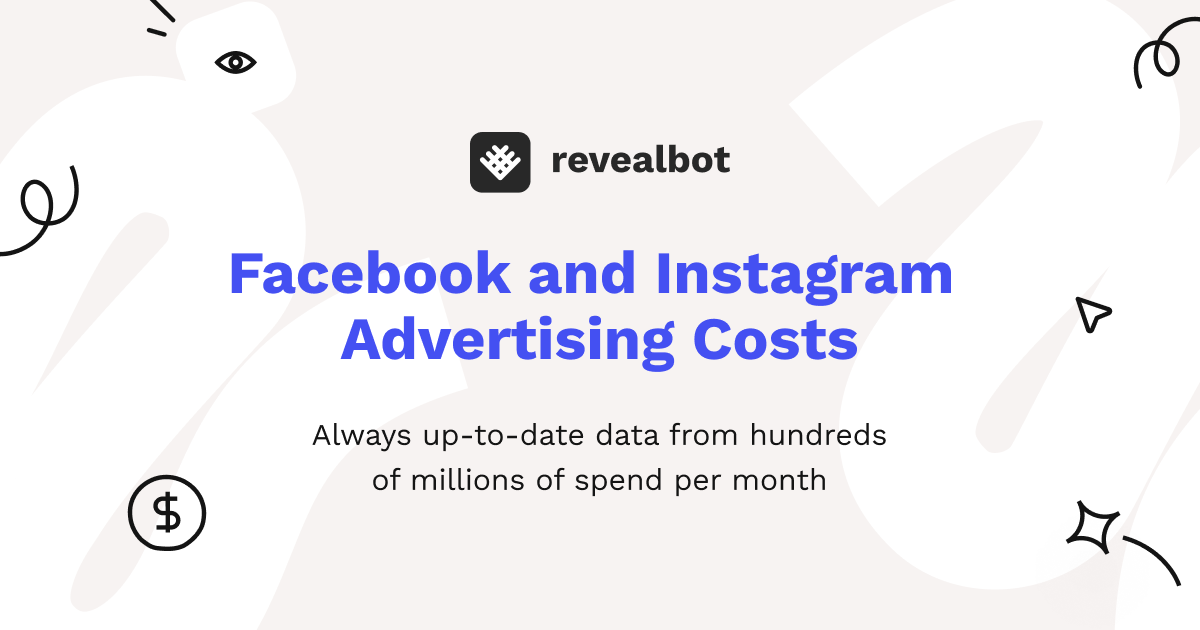 Average Cost Per Lead Facebook (auto updates) Revealbot